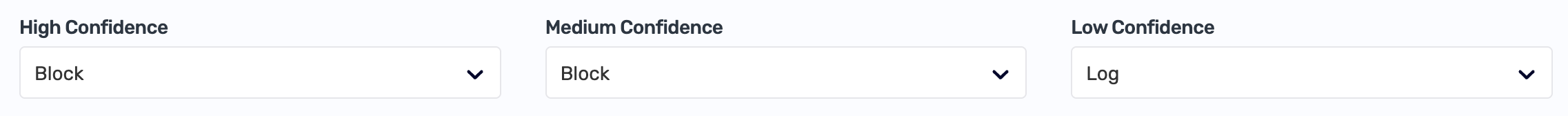Rules-based Confidence Level